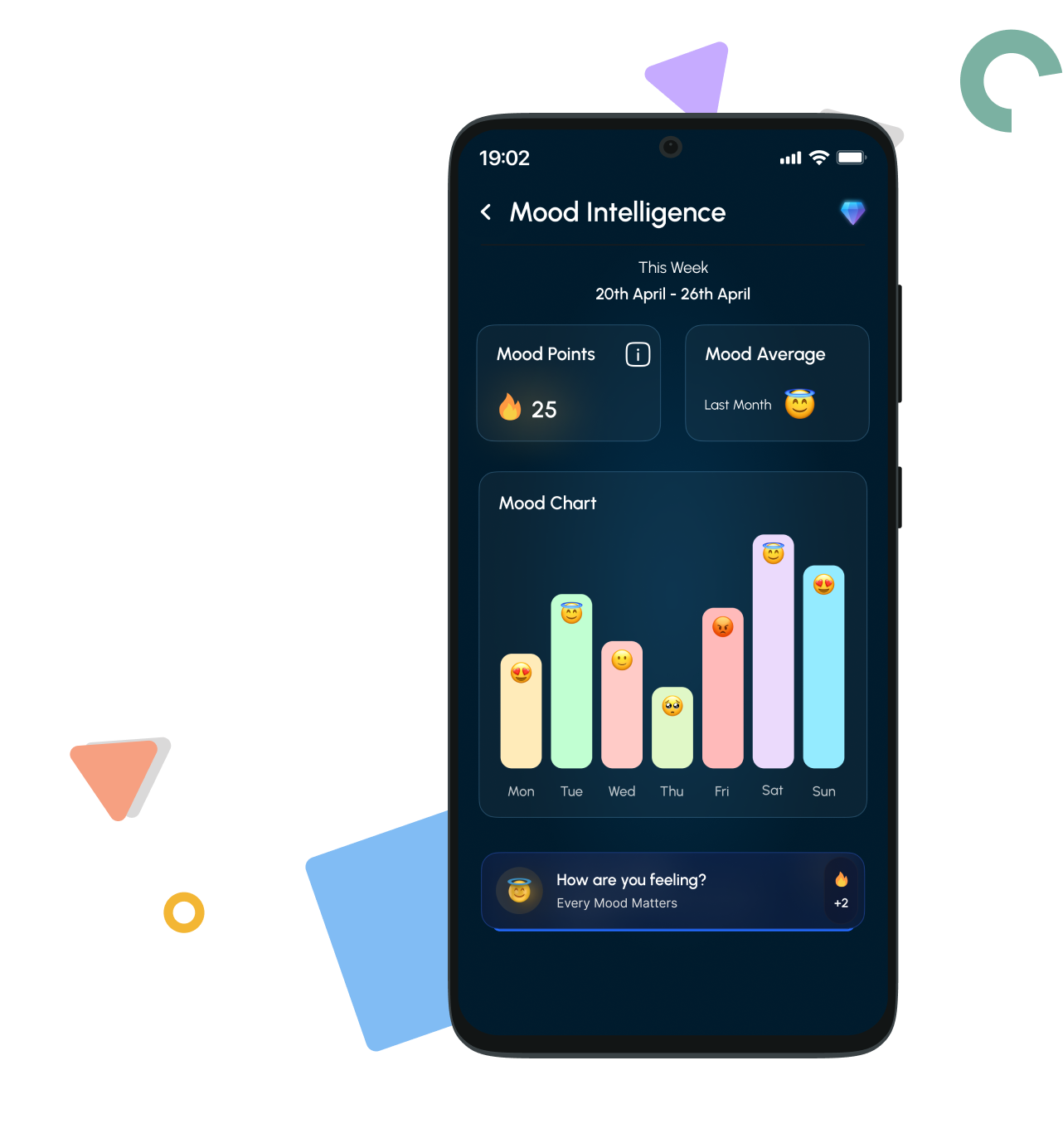 AI - POWERED LISTENER users interface images